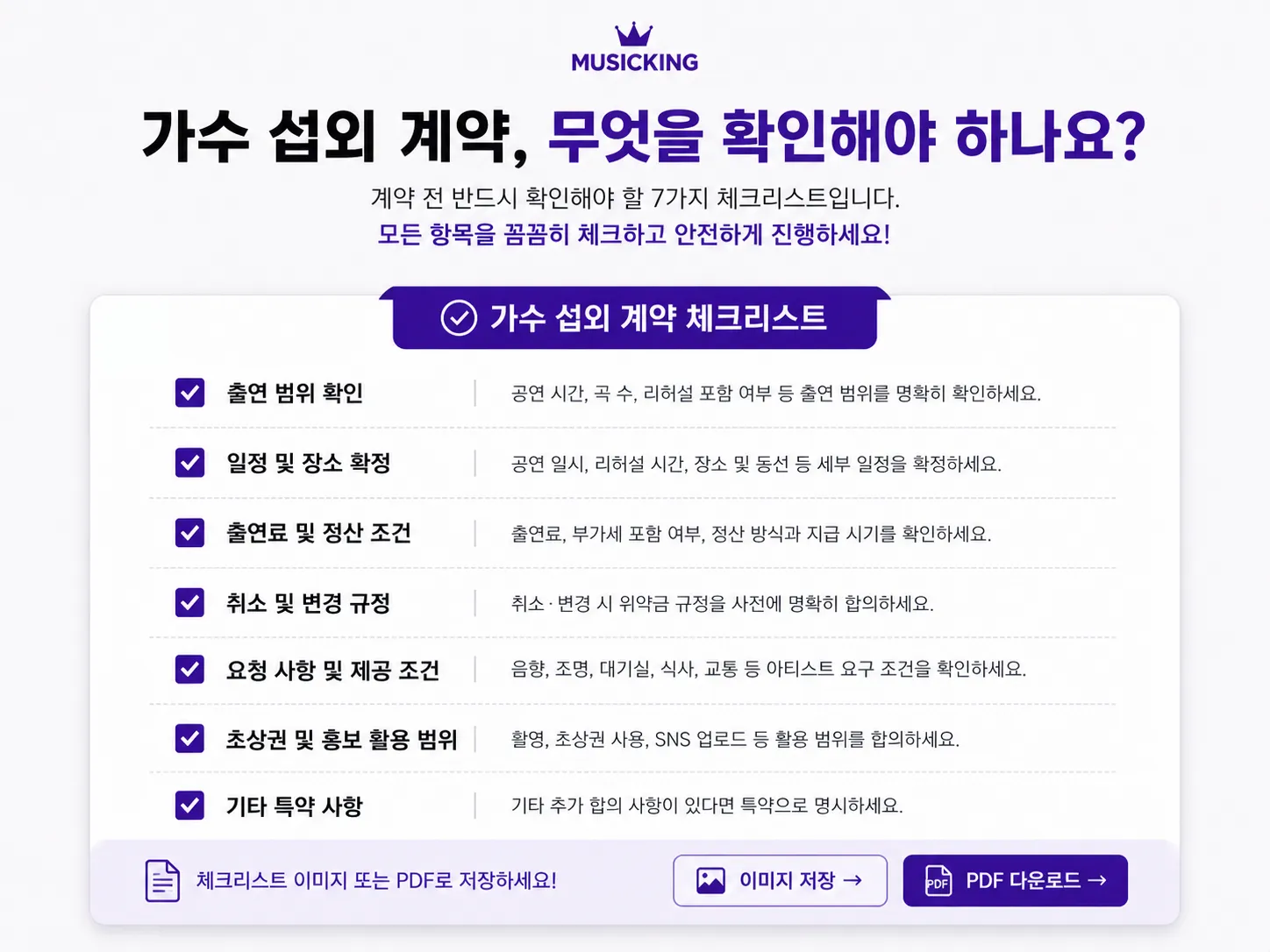 출연 계약서에서 확인할 7개 조항을 정리한 체크리스트 도식